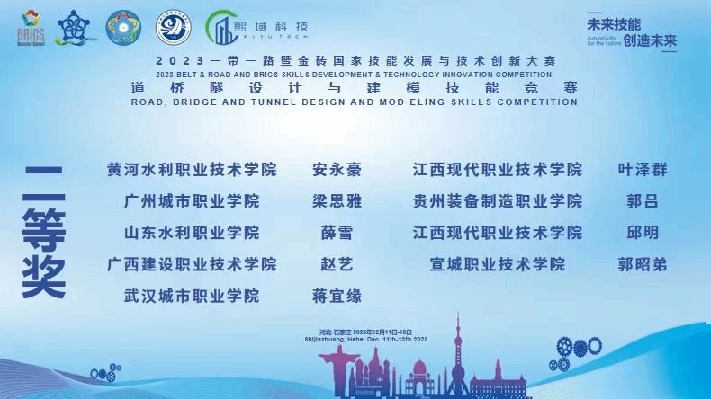 安全管理等方面的技术技能复合型人才