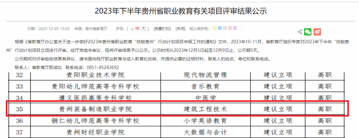 在岗位上懂管理