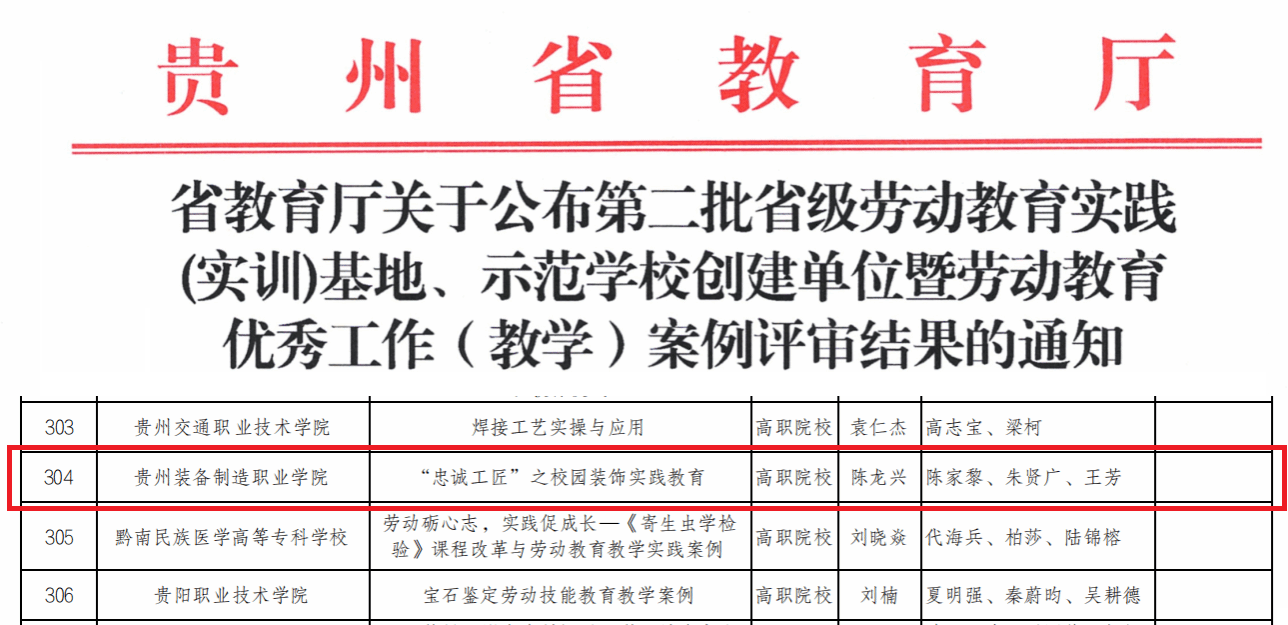 符合区域经济社会发展需要